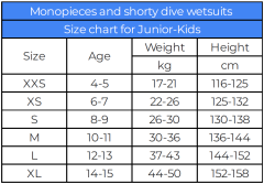 size_chart