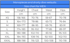 size_chart