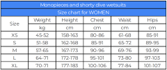 size_chart