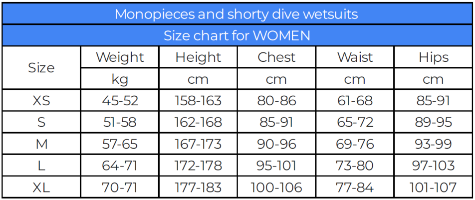 size_chart