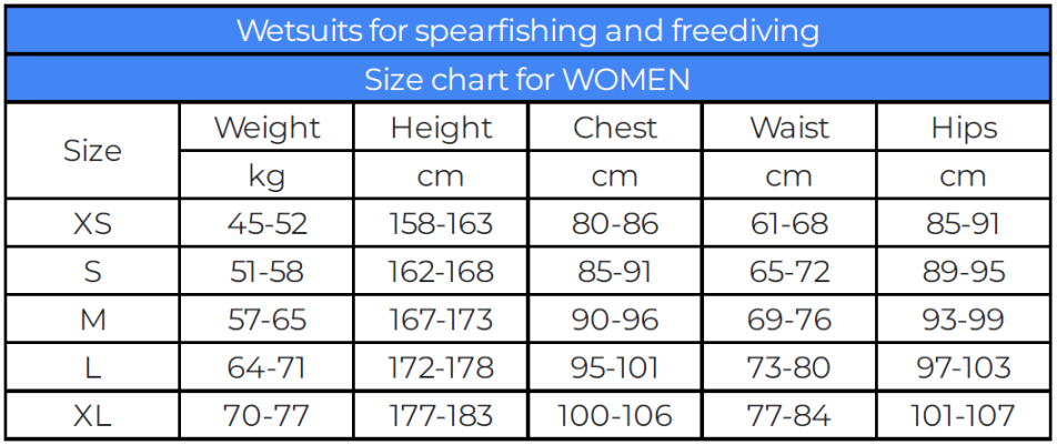 size_chart