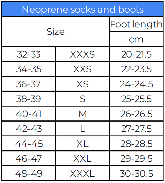 size_chart